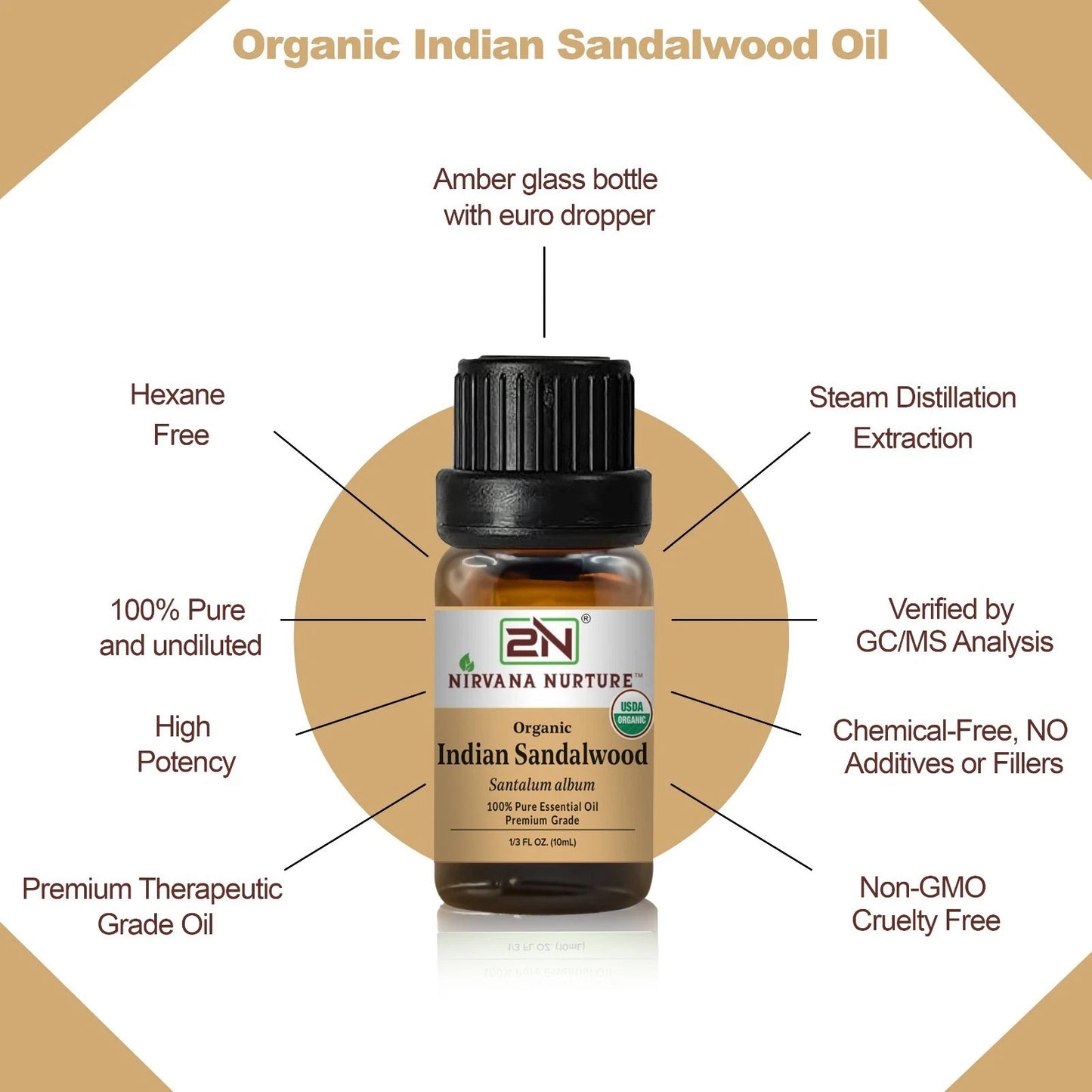 Organic Sandalwood Essential Oil Pure