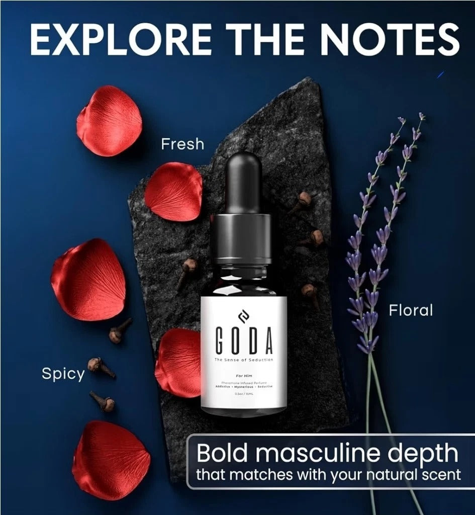 GODA Real Pheromones Men Cologne