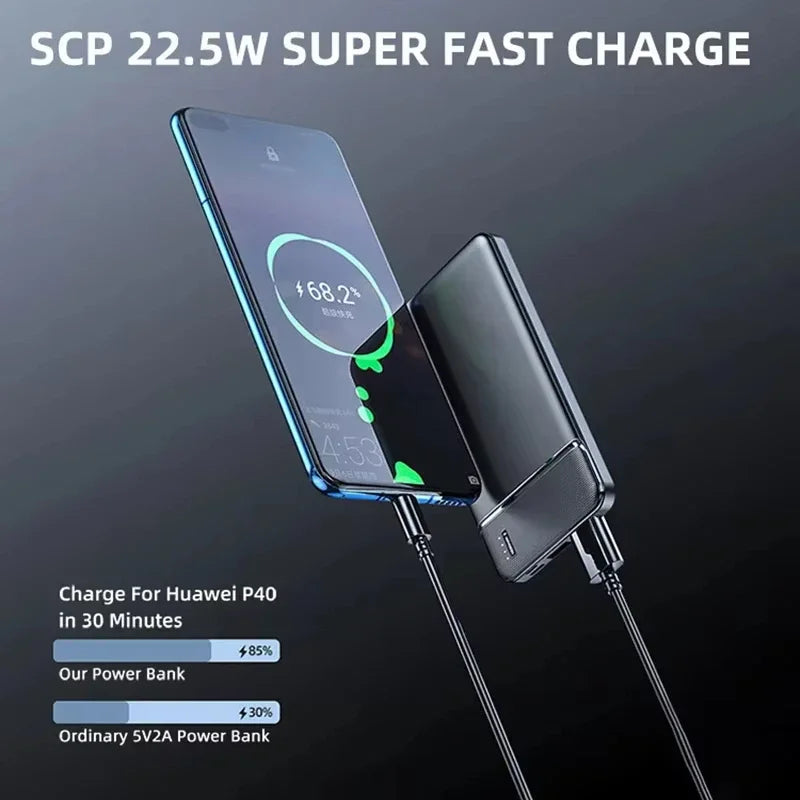 50000mAh 120W Fast PowerBank