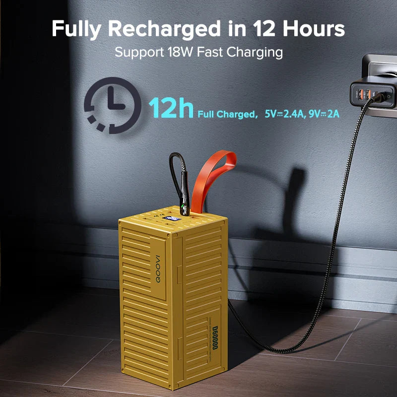 QOOVI 60000mAh Fast PowerBank