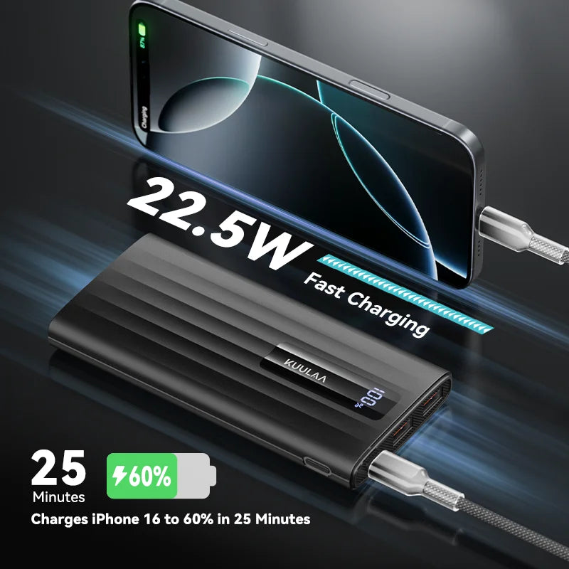 KUULAA 10000mAh Fast PowerBank
