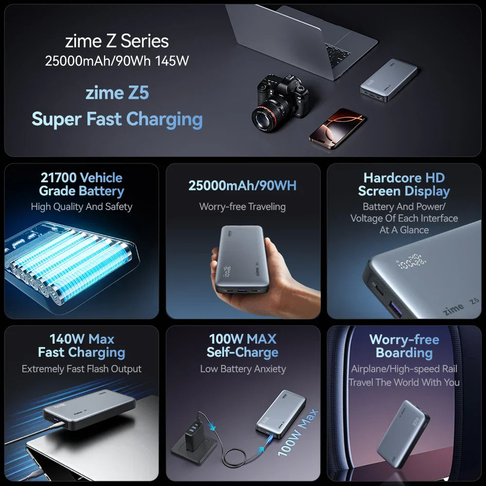 ZIME Z5 145W PowerBank