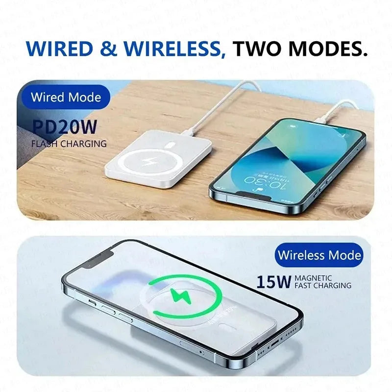 Magnetic 20000mAh Fast PowerBank