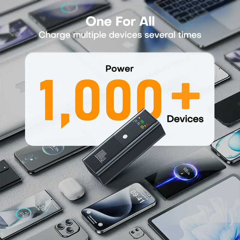 QOOVI 20000mAh PD PowerBank