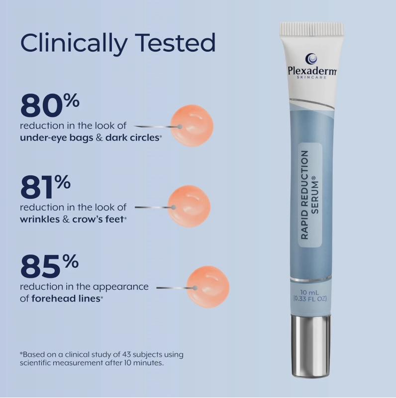 Plexaderm Rapid Reduction Serum 10ml | Instant Under-Eye Bag & Wrinkle Reducer  Product Title