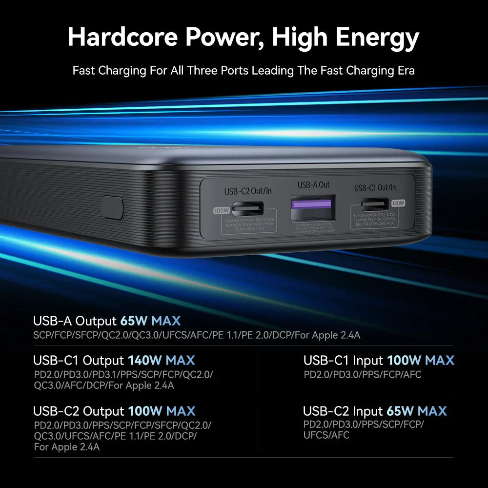 ZIME Z5 145W PowerBank