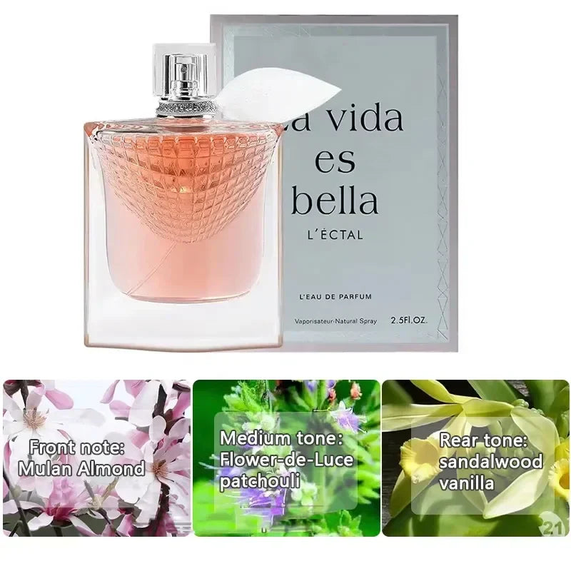 True Love Women’s Perfume