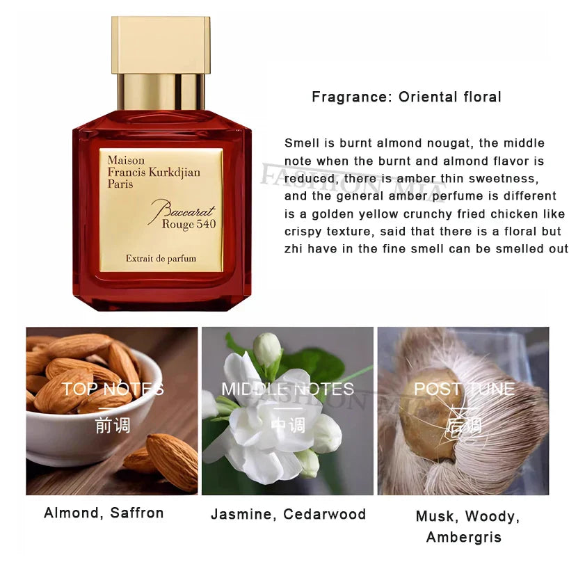 Women's Eau De Parfum – Floral Scent