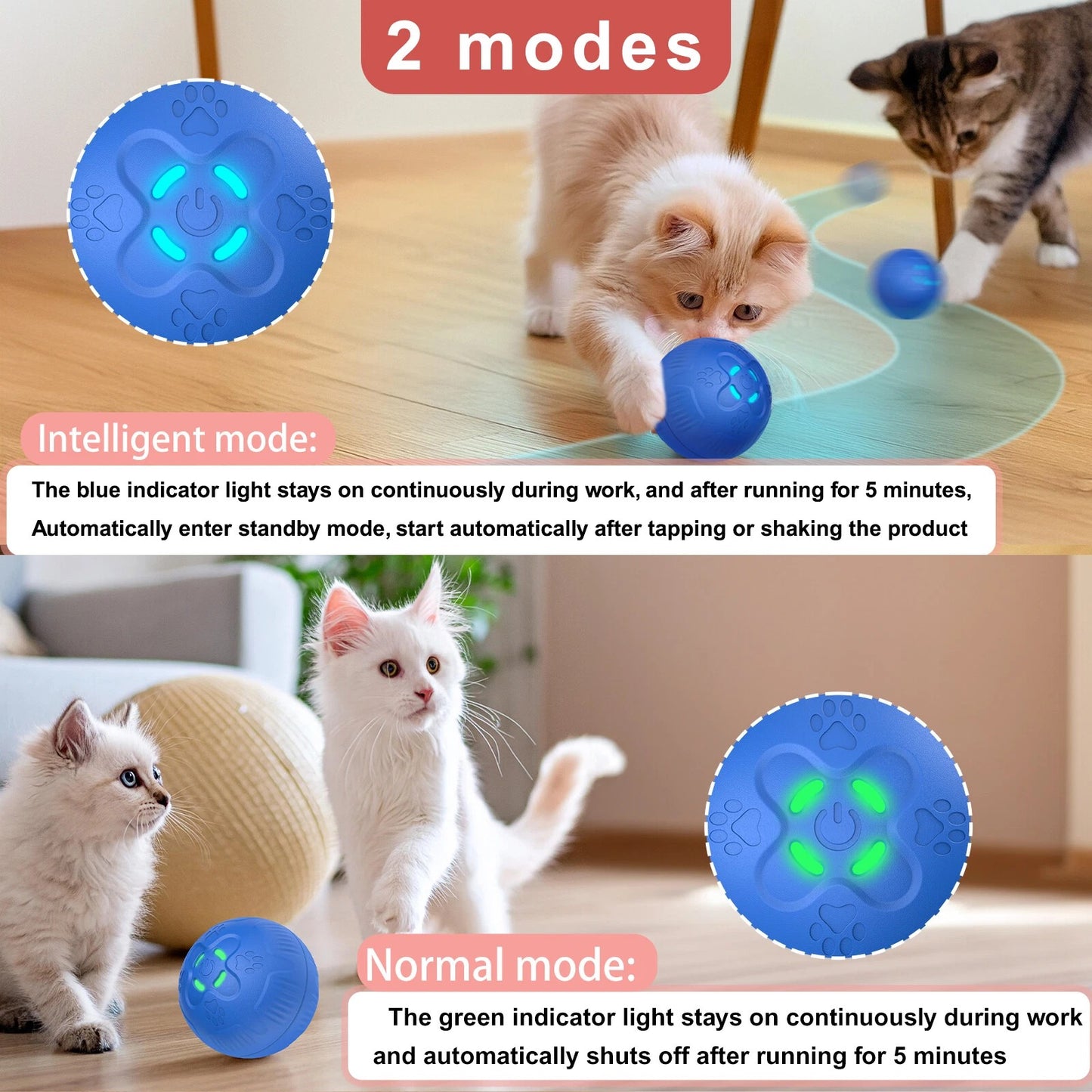 Interactive Automatic Dog Fetch Ball