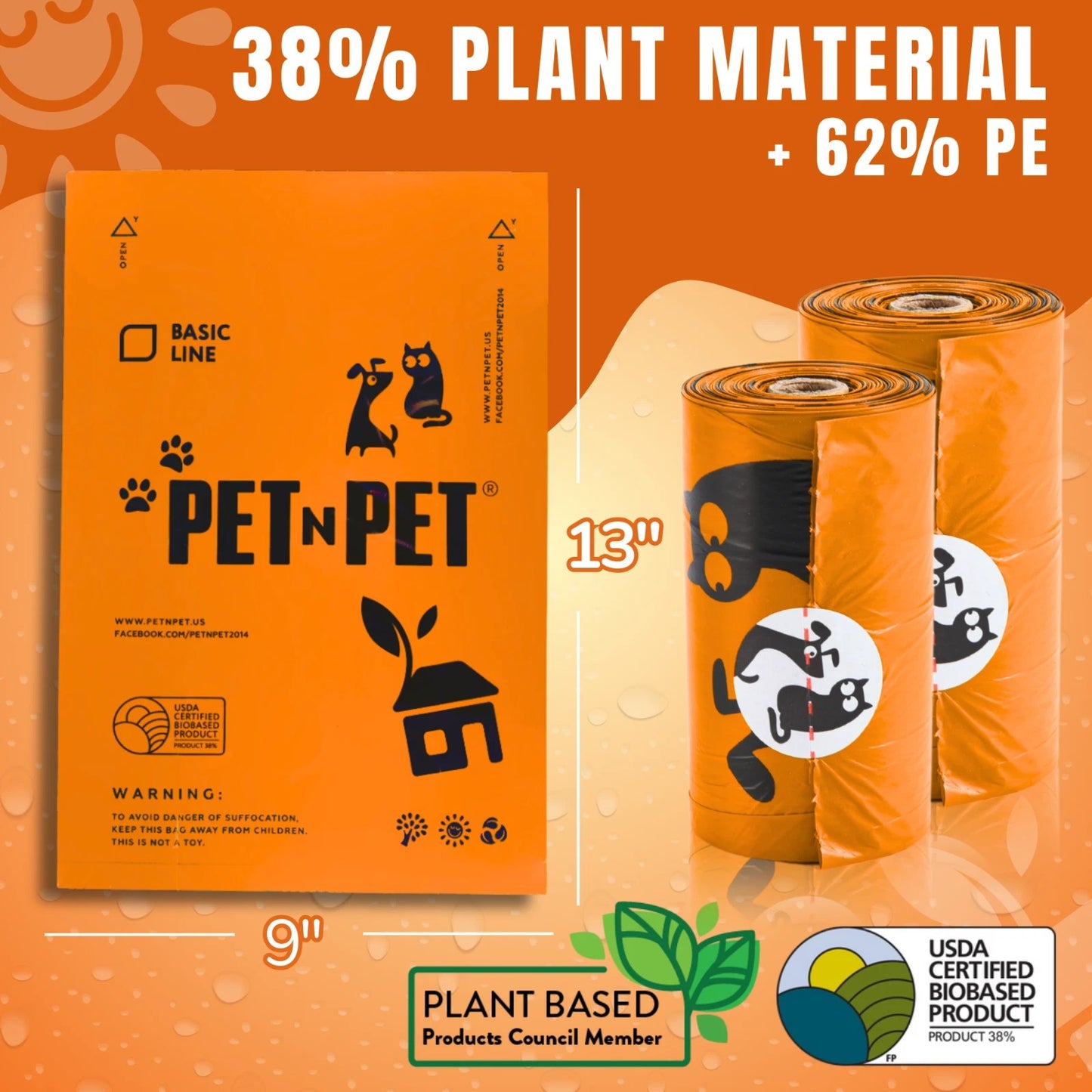 Pet Waste Bag Rolls