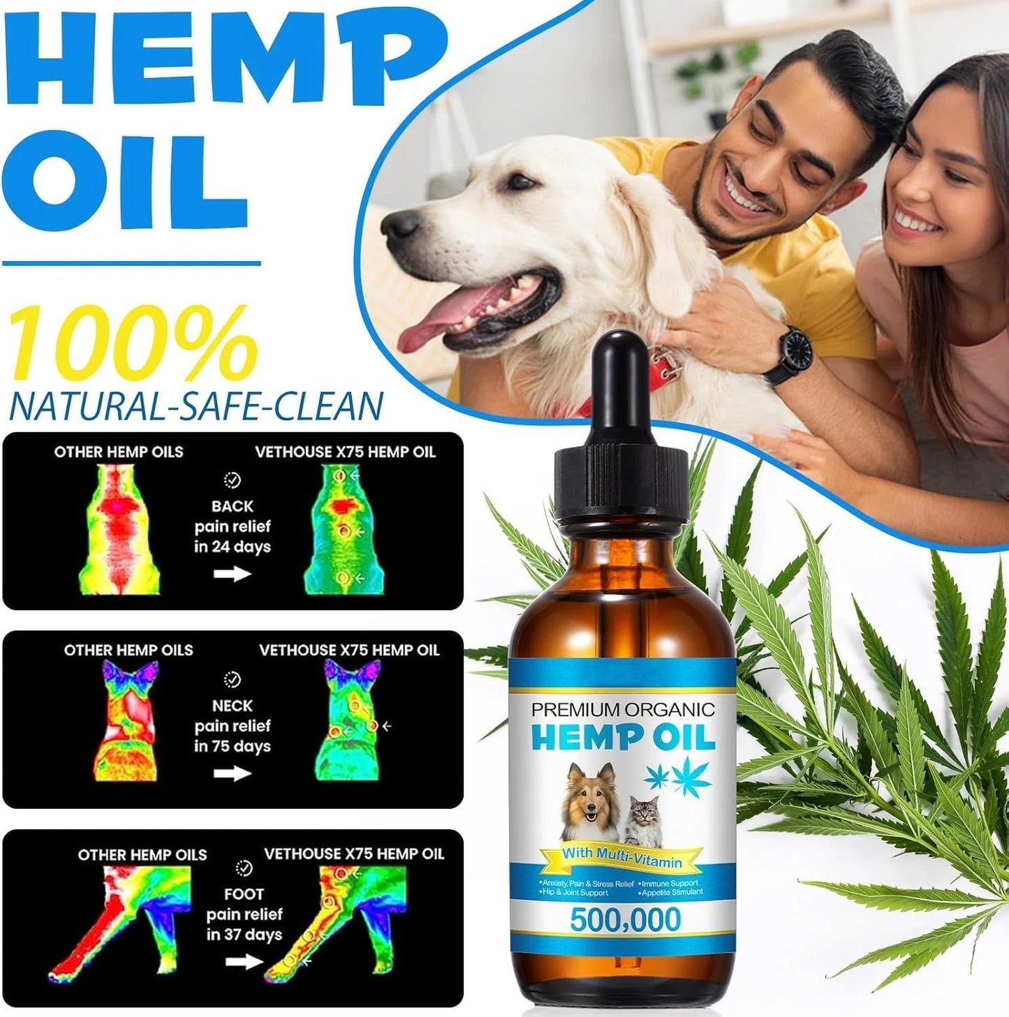 Pet Care Oil For Dogs